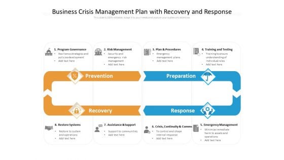 Business Crisis Management Plan With Recovery And Response Ppt PowerPoint Presentation File Designs Download PDF