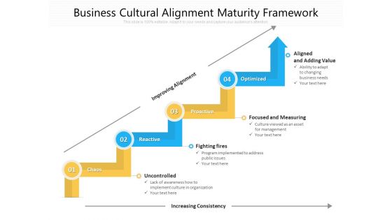 Business Cultural Alignment Maturity Framework Ppt PowerPoint Presentation Gallery Display PDF