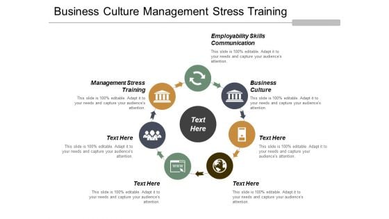 Business Culture Management Stress Training Employability Skills Communication Ppt PowerPoint Presentation Infographics Example
