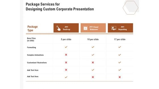 Business Customizable Package Services For Designing Custom Corporate Presentation Demonstration PDF