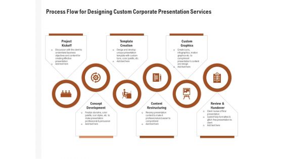 Business Customizable Process Flow For Designing Custom Corporate Presentation Services Ideas PDF