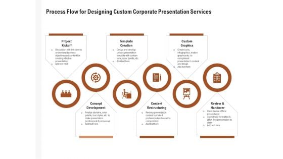 Business Customizable Process Flow For Designing Custom Corporate Presentation Services Ideas PDF Business Customizable Process Flow For Designing Custom Corporate Presentation Services Ideas PDF