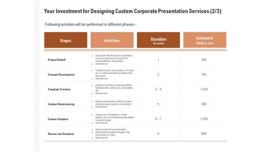 Business Customizable Your Investment For Designing Custom Corporate Presentation Services Duration Designs PDF