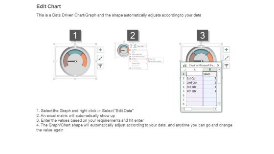 Business Dashboard Diagram Ppt Powerpoint Slides