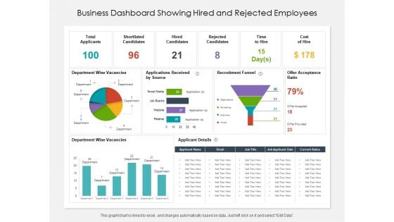 Business Dashboard Showing Hired And Rejected Employees Ppt PowerPoint Presentation File Inspiration PDF