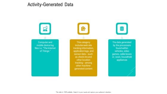 Business Data Analysis Activity Generated Data Guidelines PDF