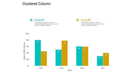 Business Data Analysis Clustered Column Template PDF