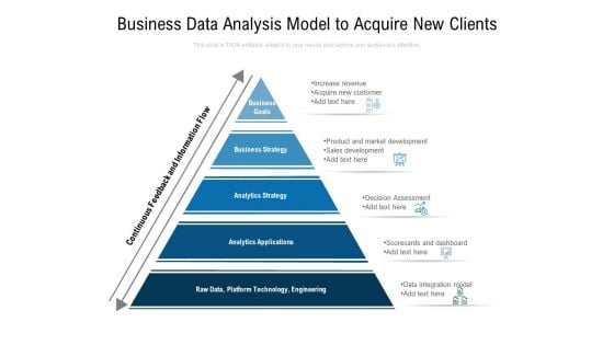 Business Data Analysis Model To Acquire New Clients Ppt PowerPoint Presentation Visual Aids Infographics PDF