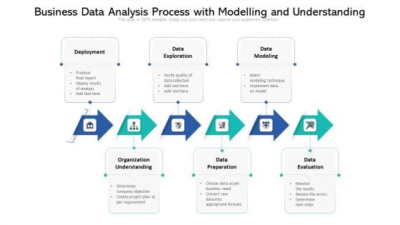 Business Data Analysis Process With Modelling And Understanding Formats PDF