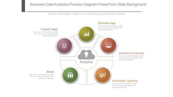 Business Data Analytics Process Diagram Powerpoint Slide Background