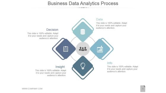 Business Data Analytics Process Ppt PowerPoint Presentation Layout