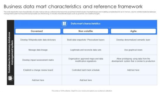 Business Data Mart Characteristics And Reference Framework Ppt Summary Aids PDF