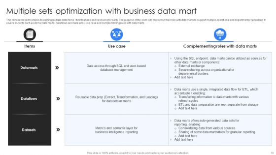 Business Data Mart Ppt PowerPoint Presentation Complete Deck With Slides
