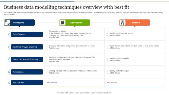 Business Data Modelling Techniques Overview With Best Fit Elements PDF Business Data Modelling Techniques Overview With Best Fit Elements PDF