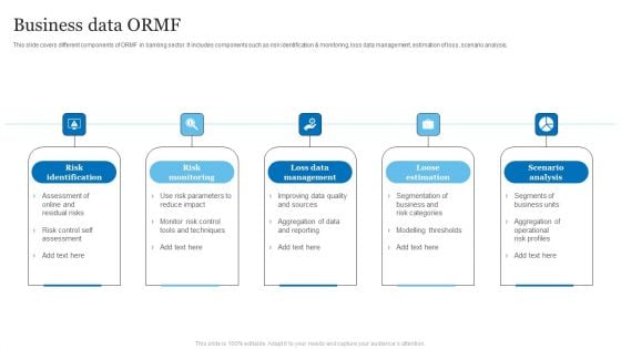 Business Data ORMF Ppt PowerPoint Presentation Professional Template PDF Business Data ORMF Ppt PowerPoint Presentation Professional Template PDF