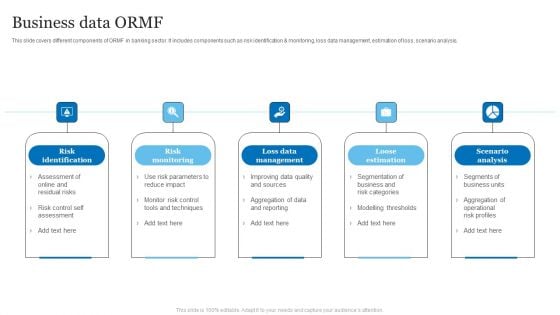 Business Data ORMF Ppt PowerPoint Presentation Professional Template PDF