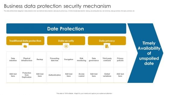 Business Data Protection Security Mechanism Portrait PDF