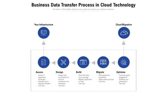 Business Data Transfer Process In Cloud Technology Ppt PowerPoint Presentation Styles Graphics Design PDF