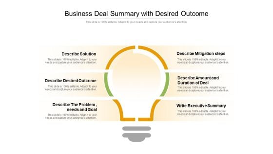 Business Deal Summary With Desired Outcome Ppt PowerPoint Presentation Gallery Example Topics PDF