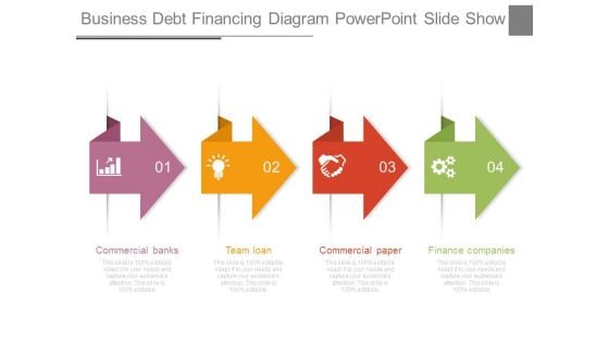 Business Debt Financing Diagram Powerpoint Slide Show