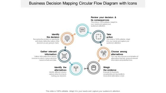 Business Decision Mapping Circular Flow Diagram With Icons Ppt PowerPoint Presentation Inspiration Template