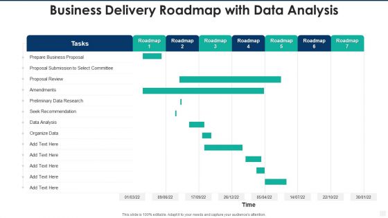 Business Delivery Roadmap With Data Analysis Professional PDF