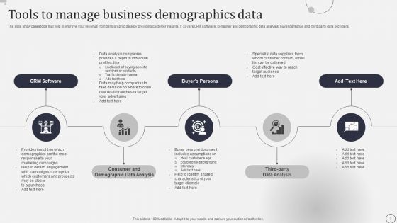 Business Demographics Ppt PowerPoint Presentation Complete Deck With Slides