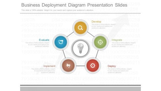 Business Deployment Diagram Presentation Slides Business Deployment Diagram Presentation Slides