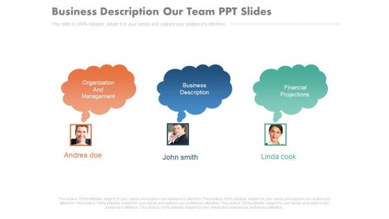 Business Description Our Team Ppt Slides