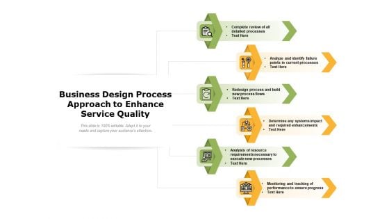 Business Design Process Approach To Enhance Service Quality Ppt PowerPoint Presentation Gallery Outline PDF