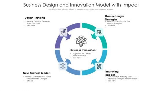 Business Design Thinking Framework With Strategies Ppt PowerPoint Presentation Outline PDF