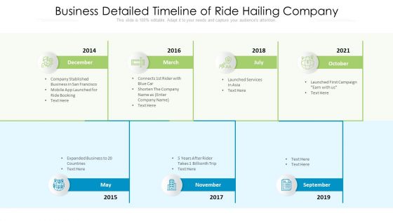 Business Detailed Timeline Of Ride Hailing Company Ppt PowerPoint Presentation Gallery Design Ideas PDF