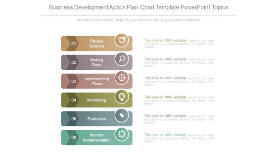 Business Development Action Plan Chart Template Powerpoint Topics