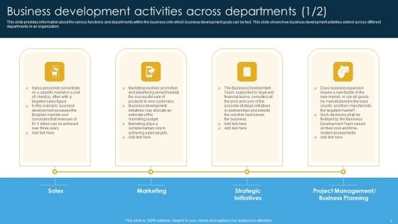 Business Development Activities Across Departments Ppt PowerPoint Presentation File Professional PDF