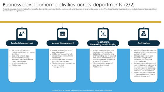 Business Development Activities Across Departments Ppt PowerPoint Presentation File Professional PDF