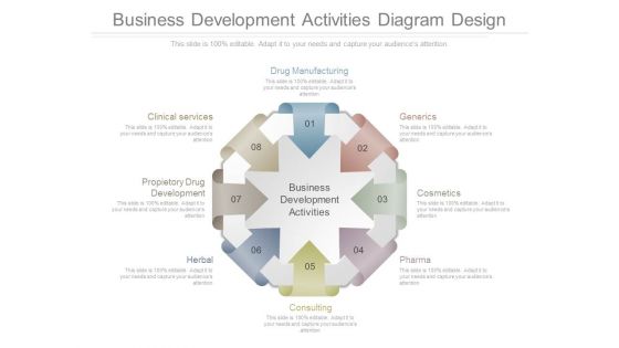 Business Development Activities Diagram Design Business Development Activities Diagram Design