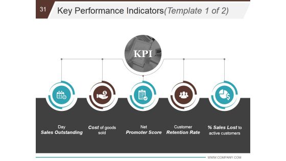 Business Development And Operational Plan Ppt PowerPoint Presentation Complete Deck With Slides Slide31