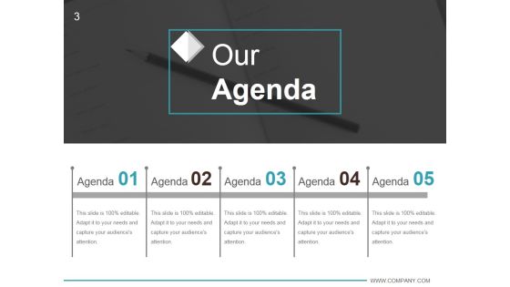 Business Development And Operational Plan Ppt PowerPoint Presentation Complete Deck With Slides Slide03