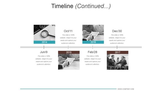 Business Development And Operational Plan Ppt PowerPoint Presentation Complete Deck With Slides Slide56
