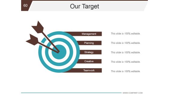 Business Development And Operational Plan Ppt PowerPoint Presentation Complete Deck With Slides Slide60