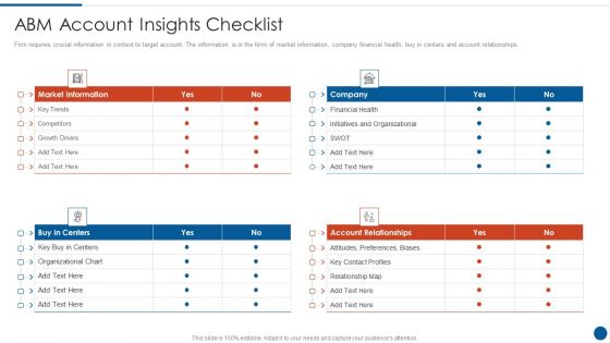 Business Development And Promotion Orchestration For Customer Profile Nurturing ABM Account Insights Checklist Introduction PDF Business Development And Promotion Orchestration For Customer Profile Nurturing ABM Account Insights Checklist Introduction PDF
