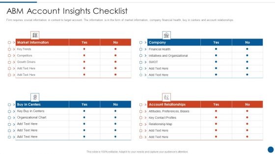 Business Development And Promotion Orchestration For Customer Profile Nurturing ABM Account Insights Checklist Introduction PDF