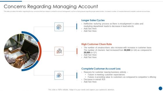 Business Development And Promotion Orchestration For Customer Profile Nurturing Concerns Regarding Managing Account Sample PDF