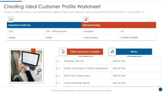 Business Development And Promotion Orchestration For Customer Profile Nurturing Creating Ideal Customer Profile Worksheet Topics PDF