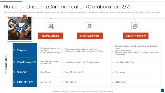 Business Development And Promotion Orchestration For Customer Profile Nurturing Handling Communication Collaboration Themes PDF