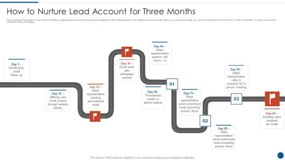 Business Development And Promotion Orchestration For Customer Profile Nurturing How To Nurture Lead Account For Download PDF