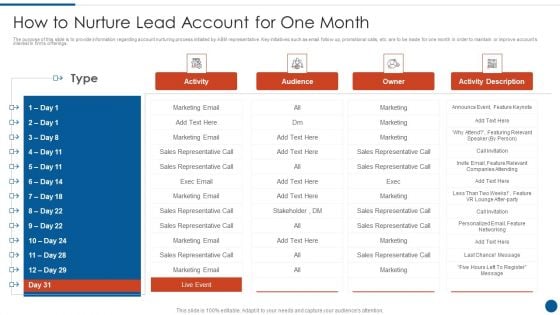 Business Development And Promotion Orchestration For Customer Profile Nurturing How To Nurture Lead Account Graphics PDF