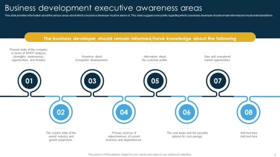 Business Development Executive Awareness Areas Ppt PowerPoint Presentation File Example File PDF