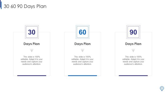 Business Development Executive Playbook Ppt PowerPoint Presentation Complete Deck With Slides Slide32