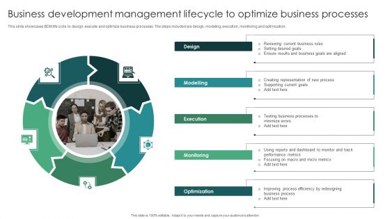 Business Development Management Lifecycle To Optimize Business Processes Icons PDF